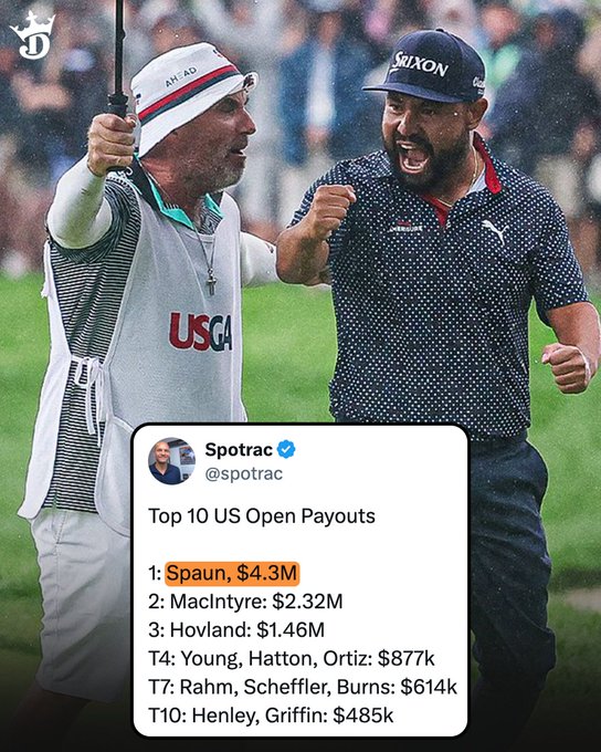 US Open Payout 2025