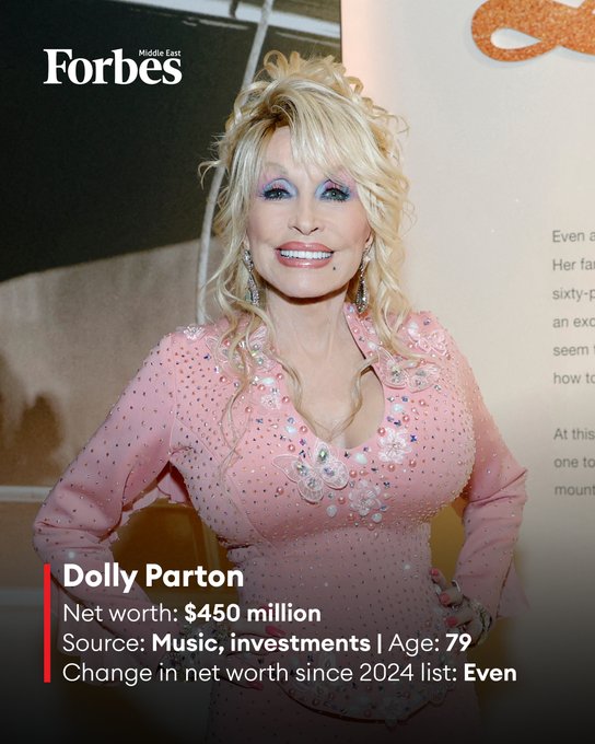 dolly parton net worth