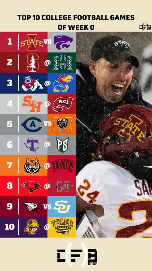 espn college football