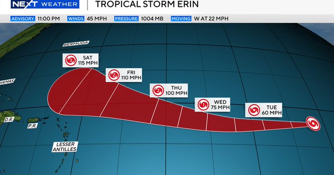 hurricane erin