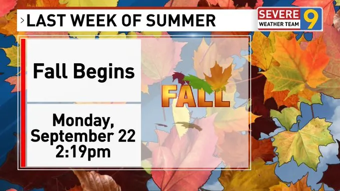 First Day of Fall 2025: Complete Autumn Equinox Calendar & Weather