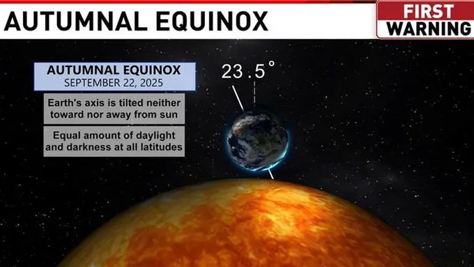 First Day of Fall 2025: Complete Autumn Equinox Calendar & Weather