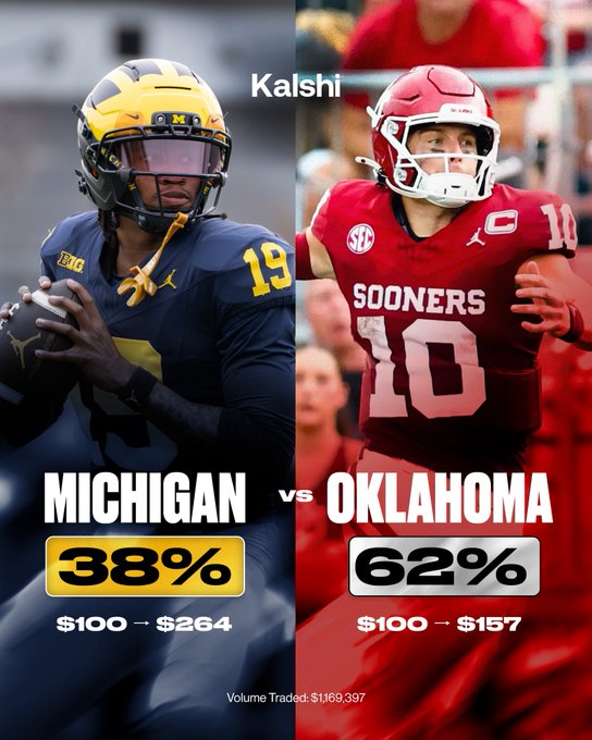 michigan vs Oklahoma