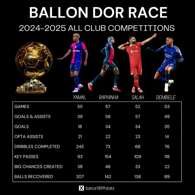 what time is the ballon d'or ceremony 2025