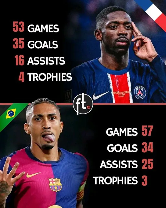 what time is the ballon d'or ceremony 2025