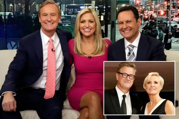 Morning Joe Ratings Decline: Complete Analysis of MSNBC's Struggling Show