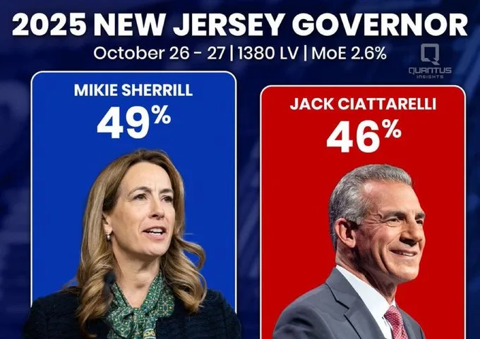New Jersey Governor election