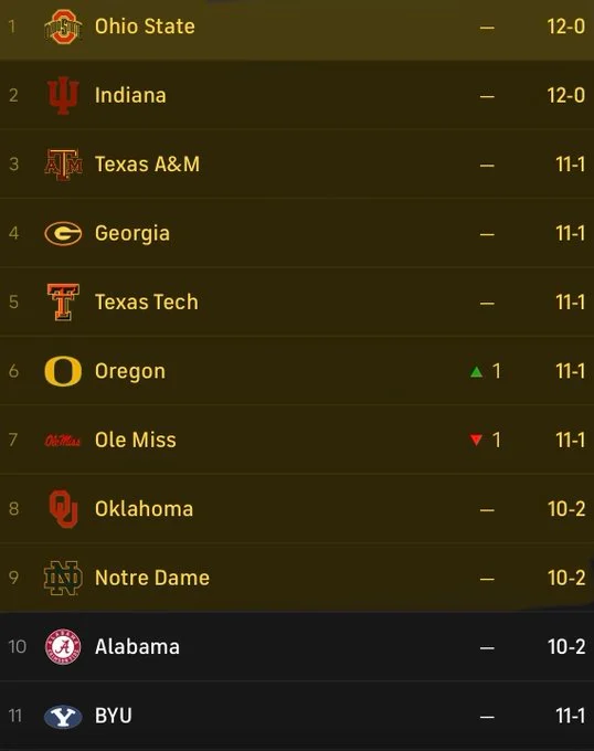 college football playoffs 2025