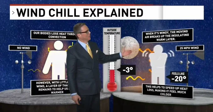 extreme cold warning